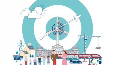Titelseite  Soziales Nachhaltigkeits Barometer 2022